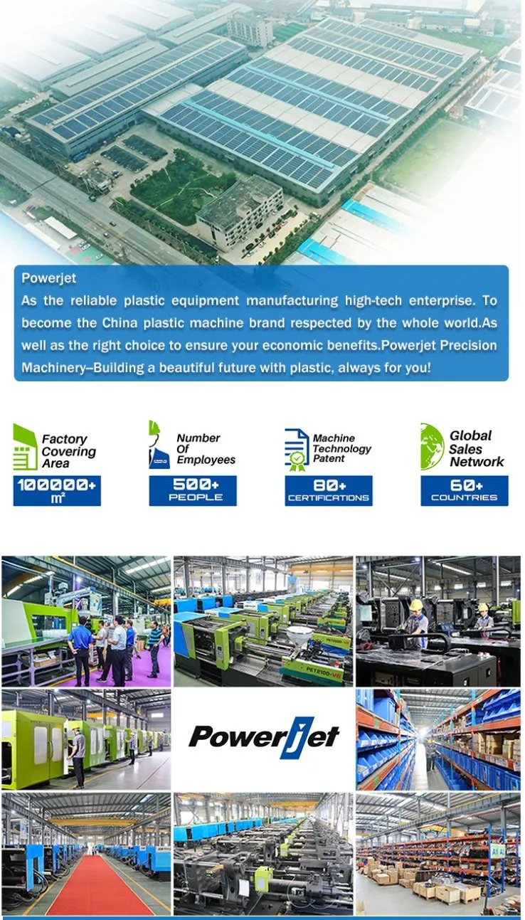 Factory Overview