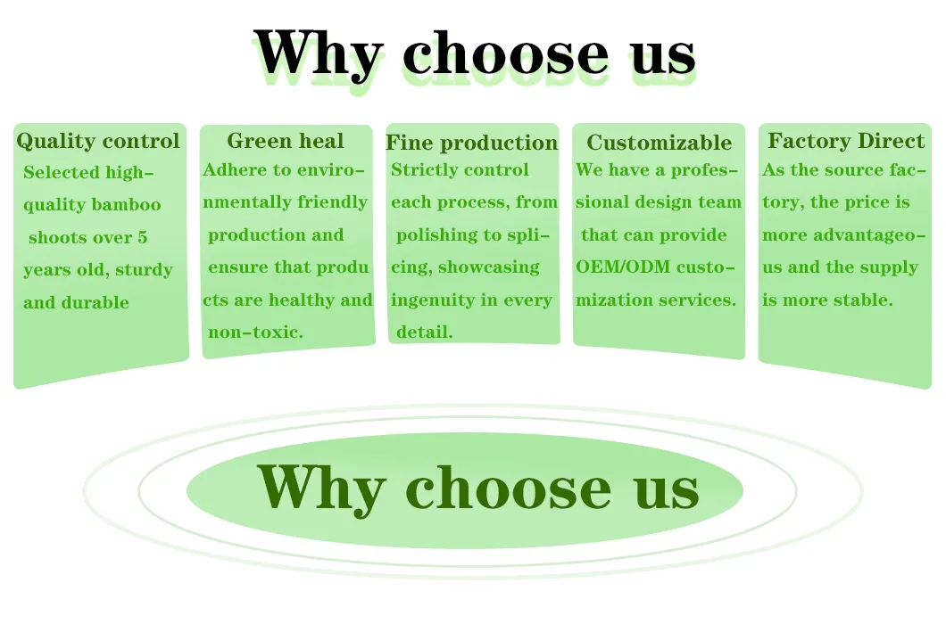 Why Choose Us Infographic