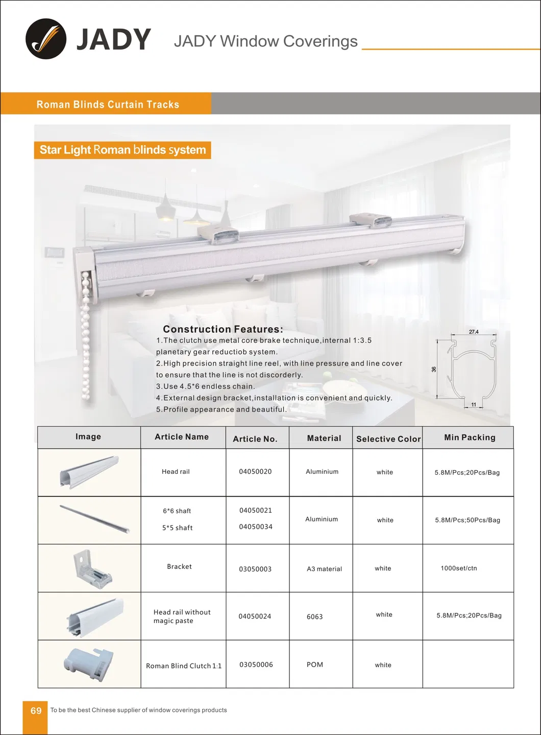 Roller Shutter System Details