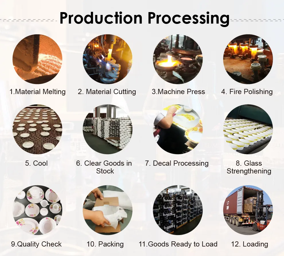 Production 4