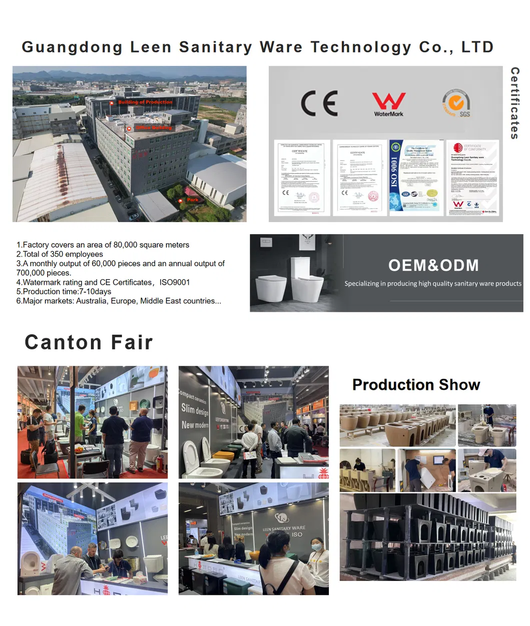 Manufacturing Profile