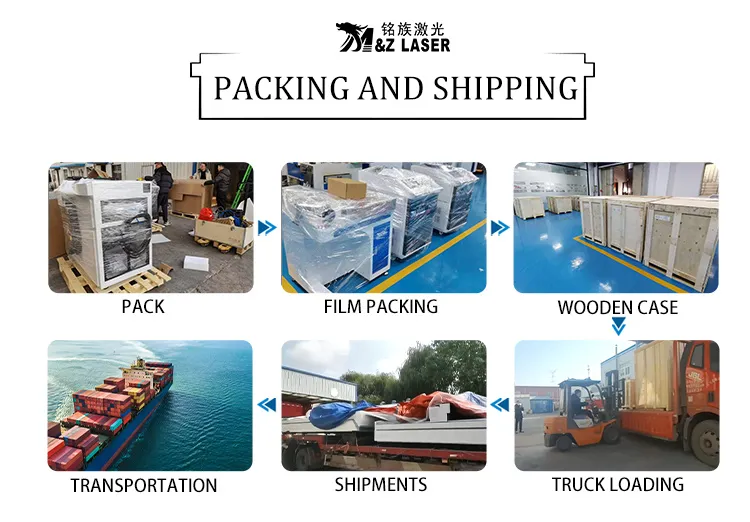 Application Sample 2