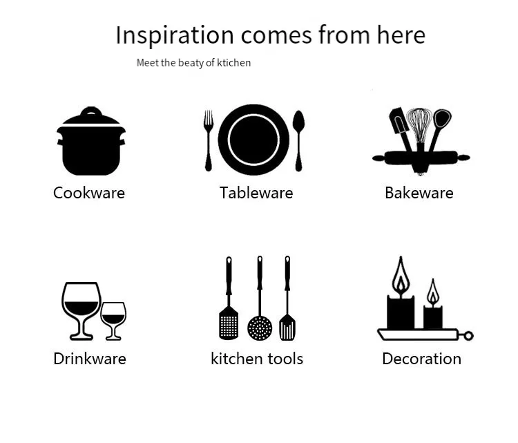 Cutlery Set Detail 2