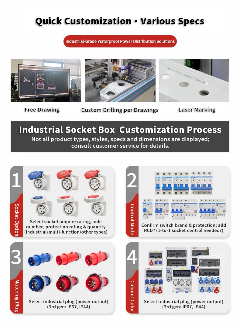 Industrial Distribution Solutions