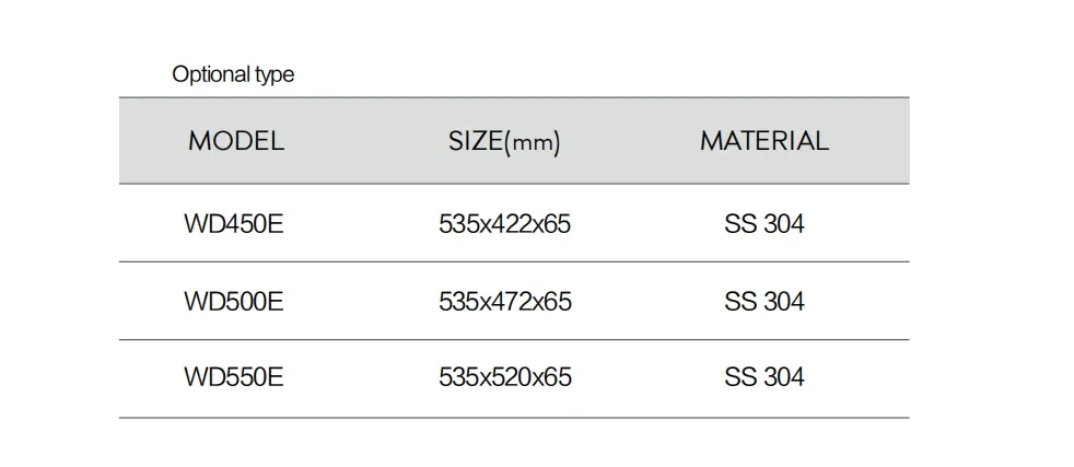 Product Dimensions