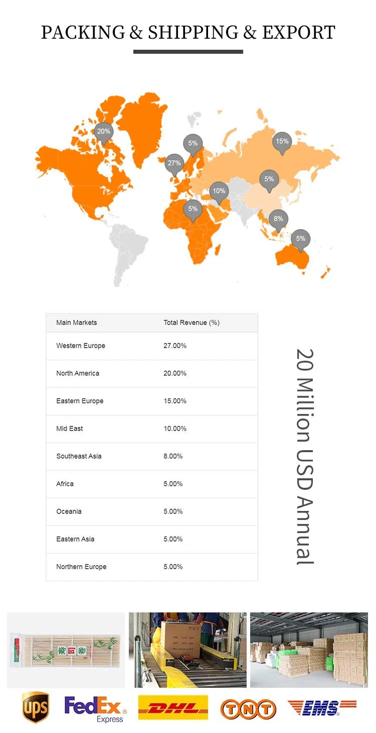 Bamboo Sushi Rolling Mat Professional