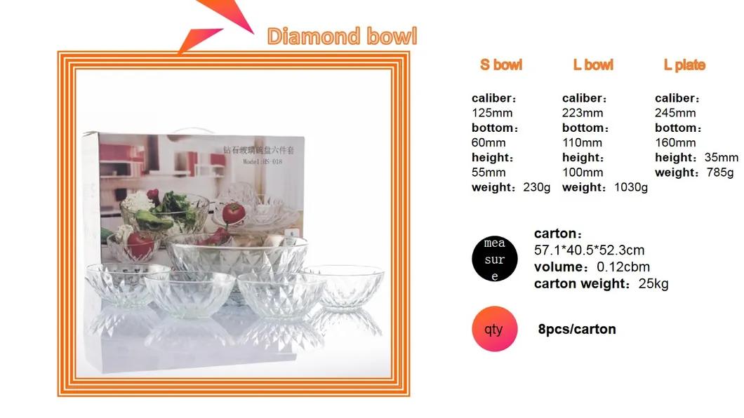 Glass Preservation Bowls 5