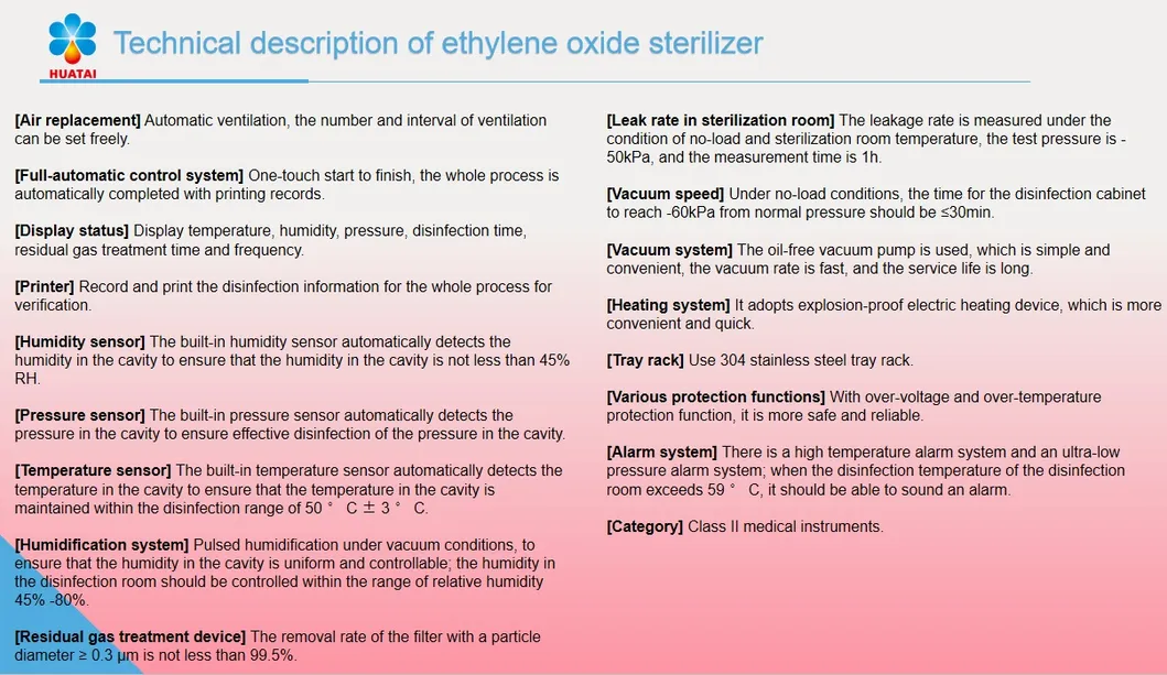 EO Sterilizer View 3