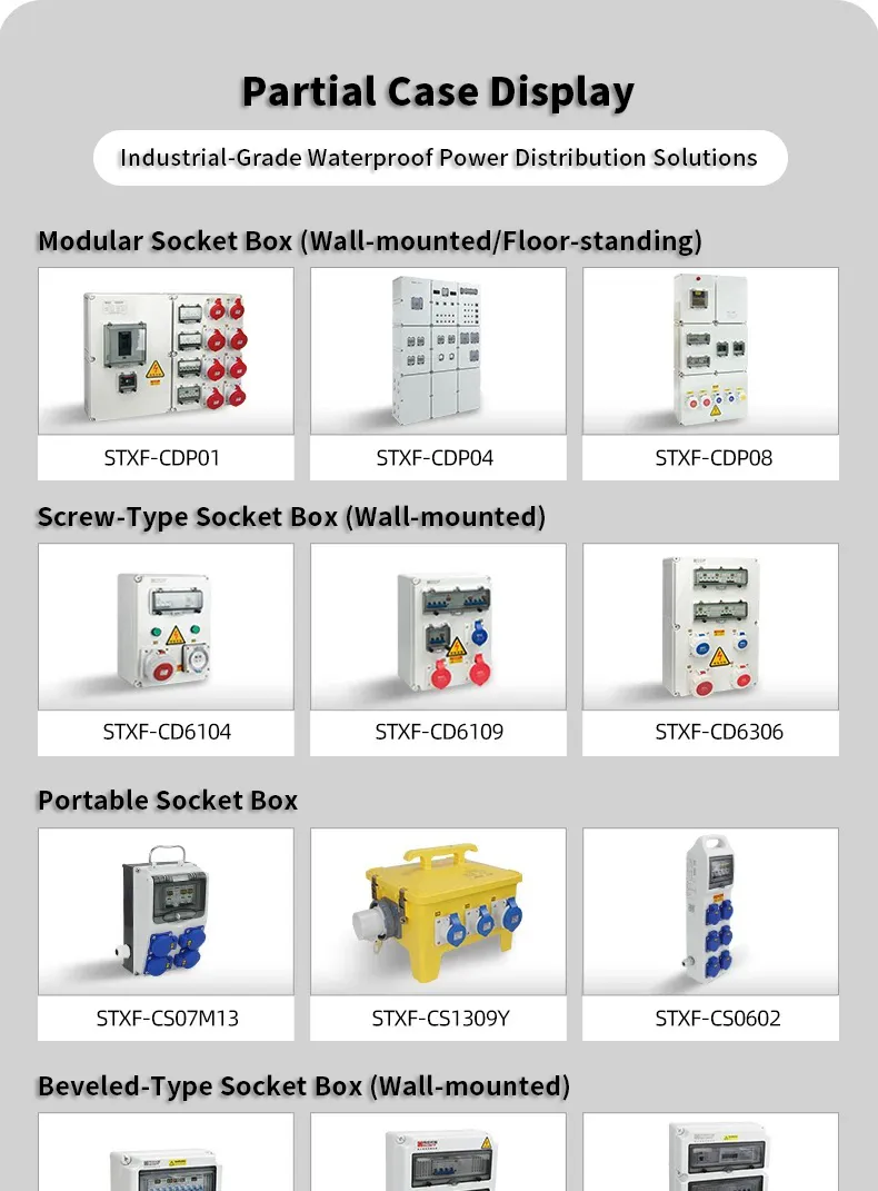 Custom Configuration Options
