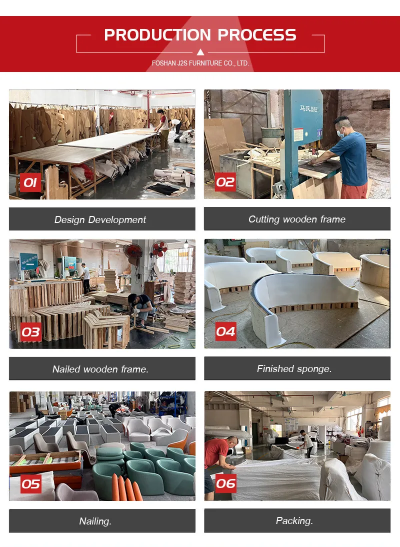 Manufacturing Process