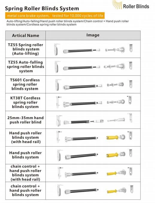 Spring Roller Blinds System Component