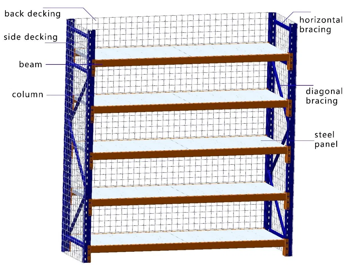 Medium Duty Longspan Shelf Metal Warehouse Storage System