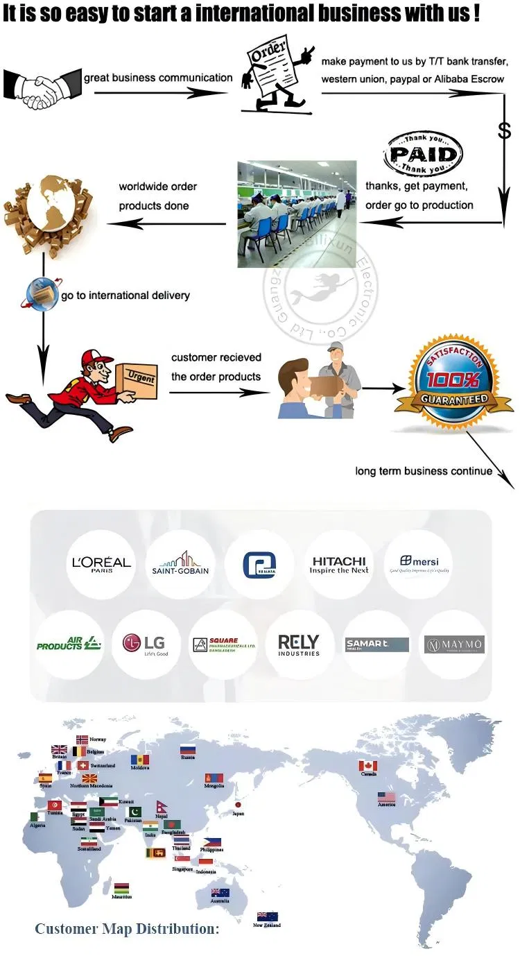 Certification and Quality