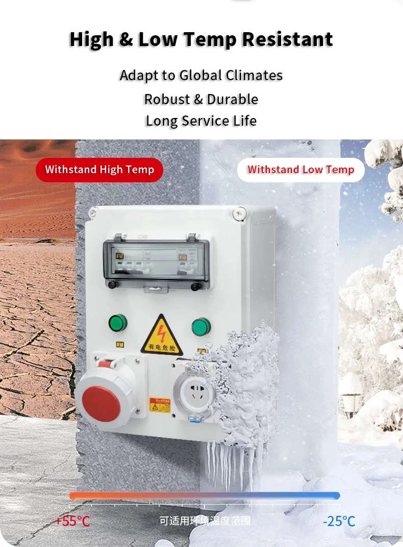 Electrical Safety Solutions