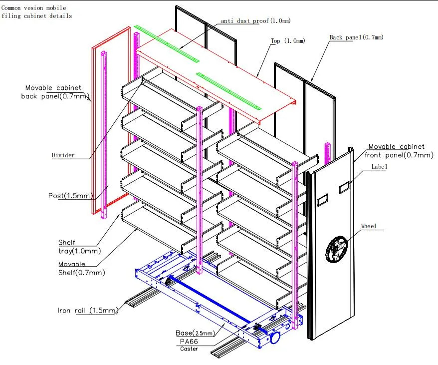 Filing Cabinet System