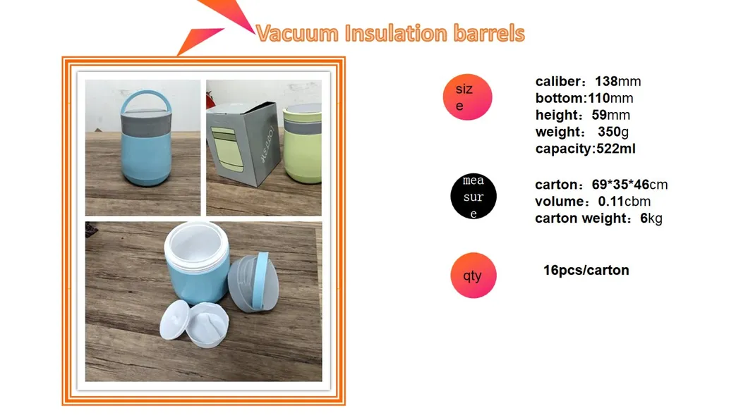 Kitchen Glass Container