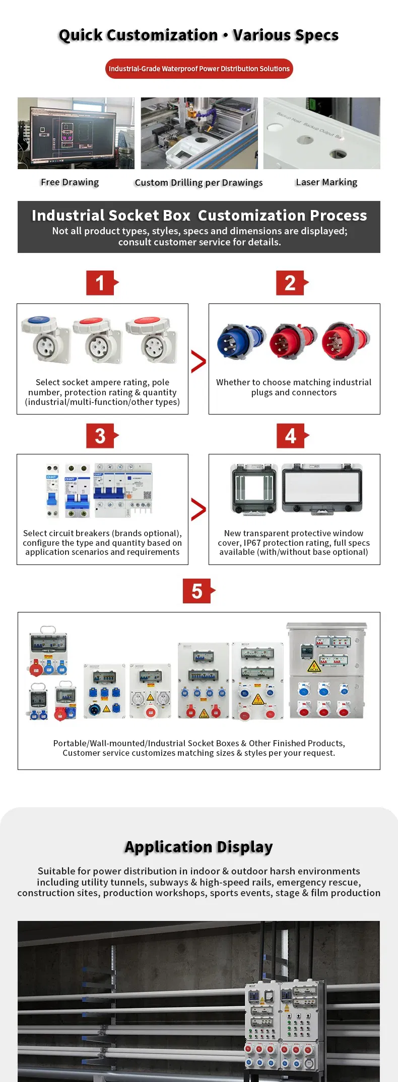 Custom Cabinet Specs