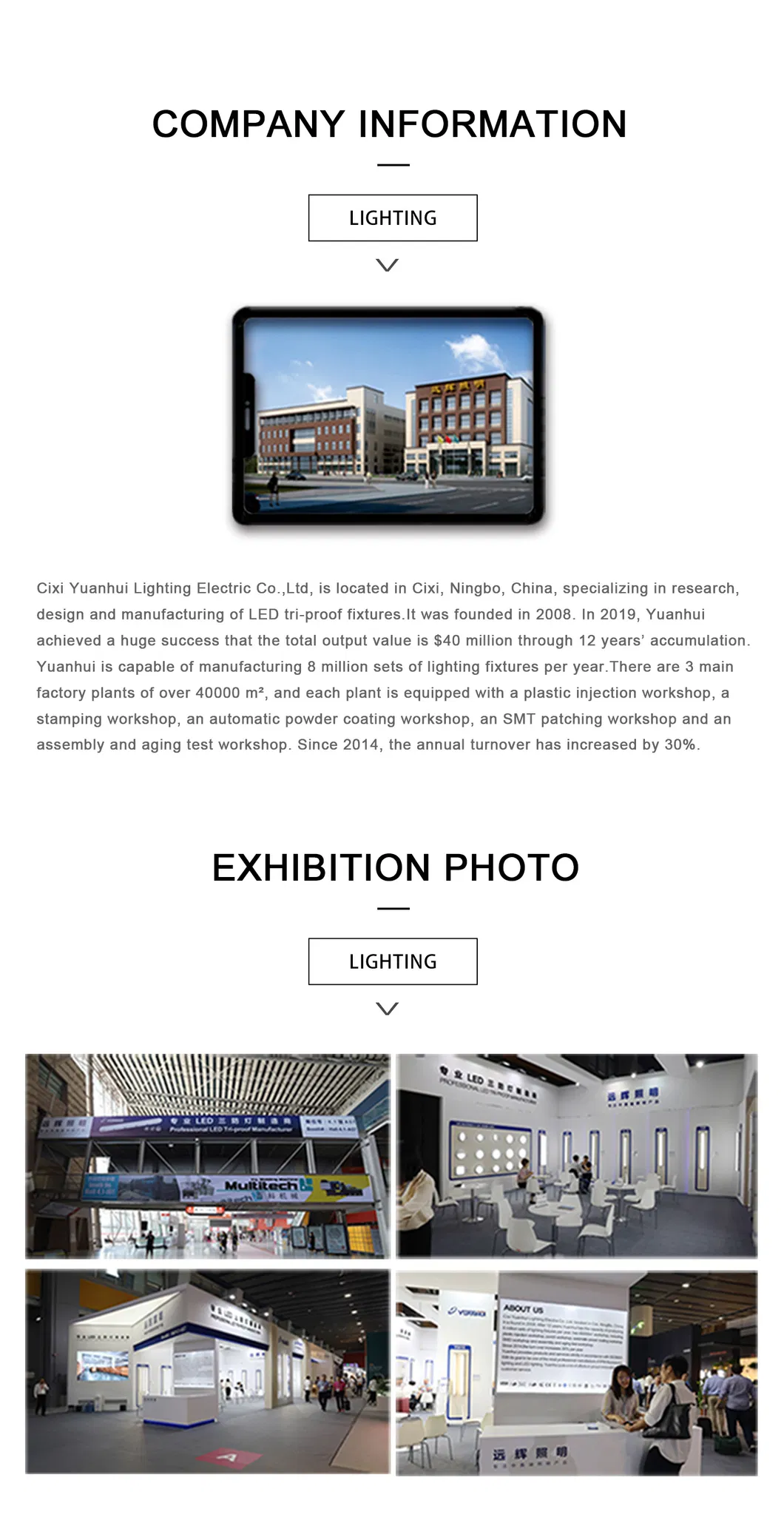 LED Lighting Fixture Details 6