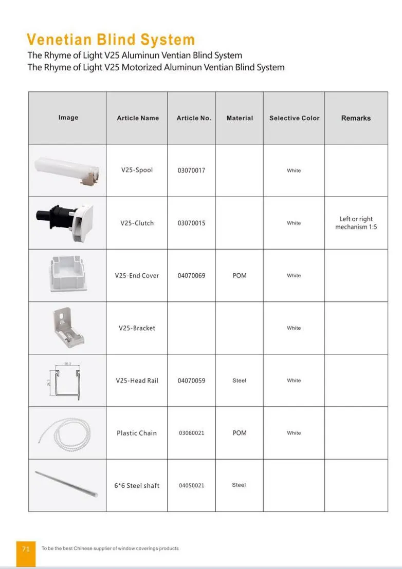 Aluminum Venetian Blind System 3