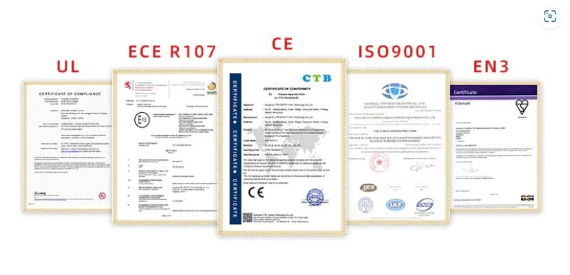 Certifications