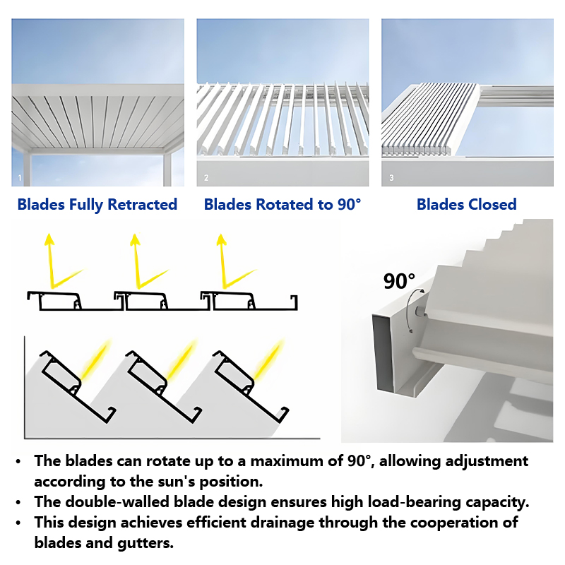 Rainproof Sliding Folding Patio Cover Automatic Retractable Pergola System for Garden Balcony Terrace Retractable Pergola