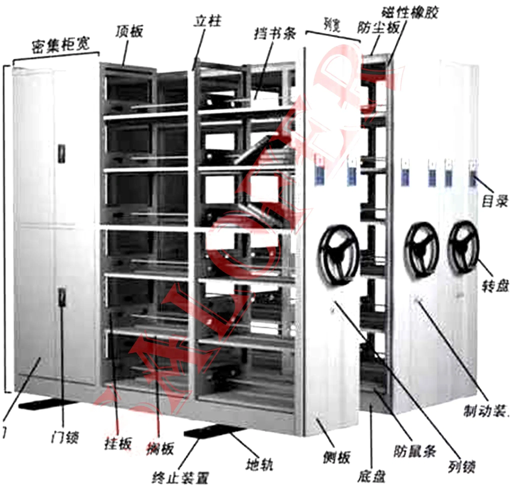 Mobile Compact Shoe Boxes High Density Storage System High