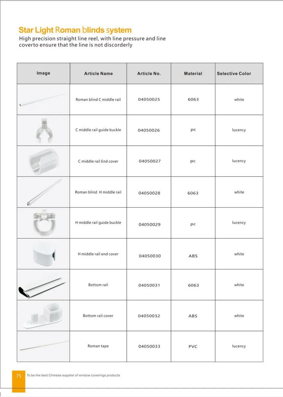 Star Light Roman Blinds System 4