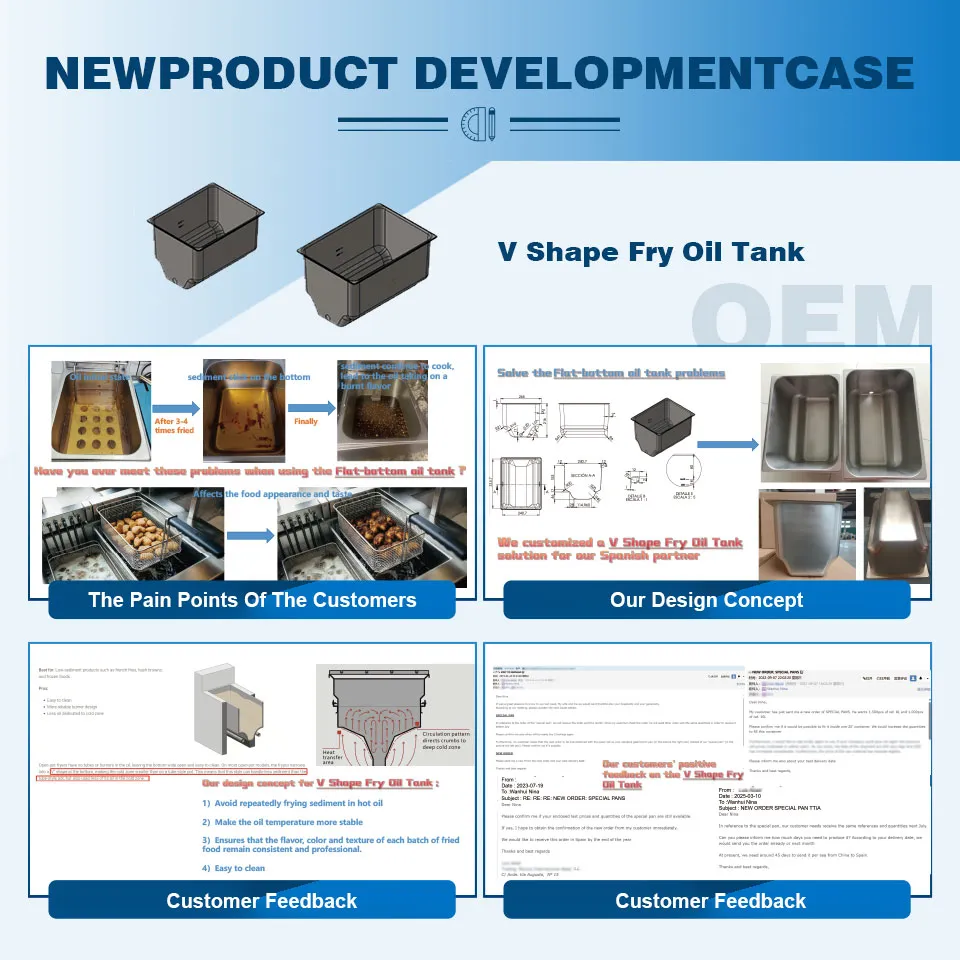 Factory Production 3