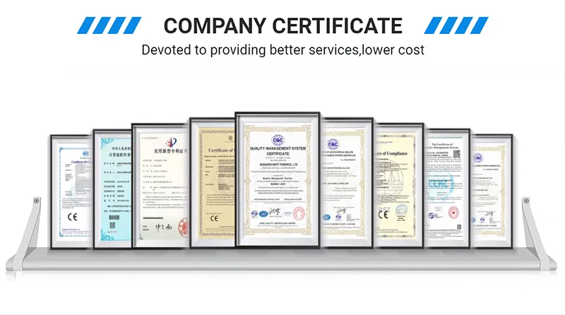 Certification Showcase