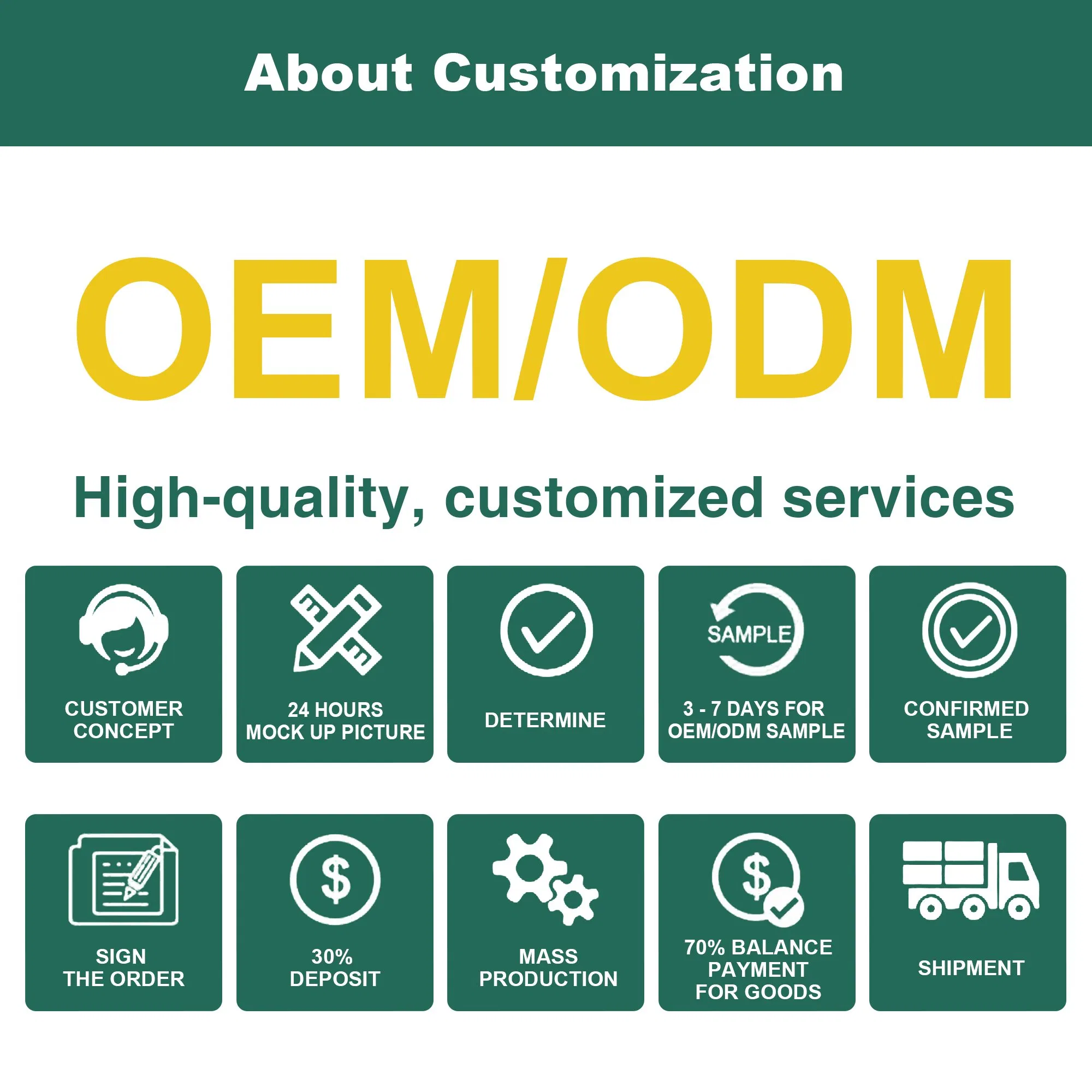 Elegant Crockery Porcelain Tableware Ceramic Dinner Set for Stylish Dining Experiences