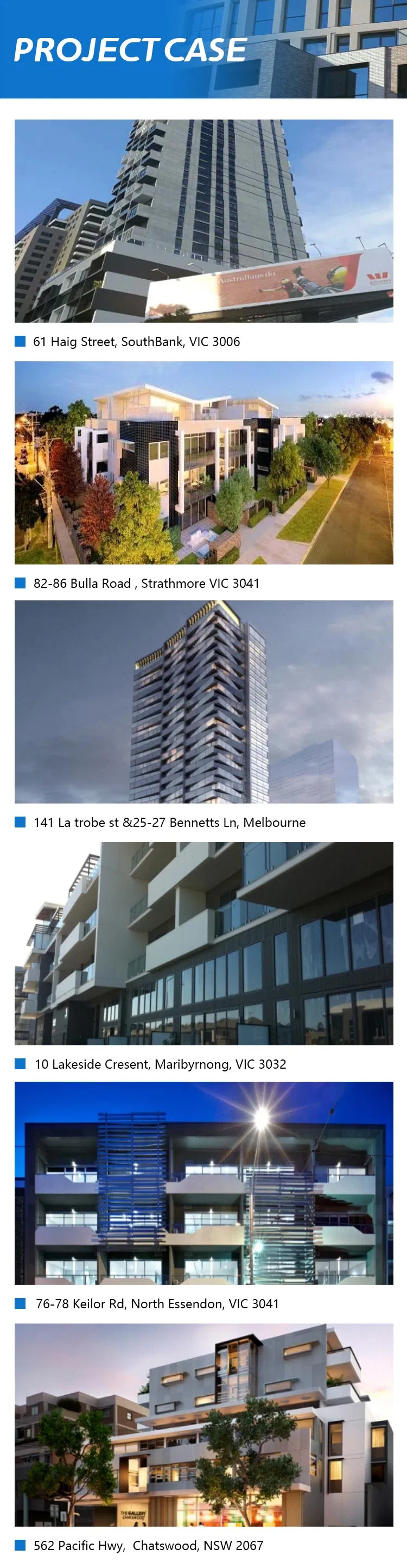 Project Case Details