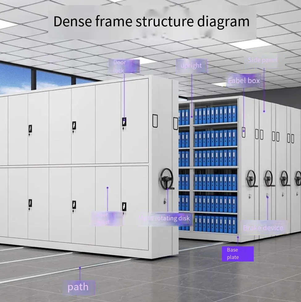 Intelligent Mobile Compact Shelving System
