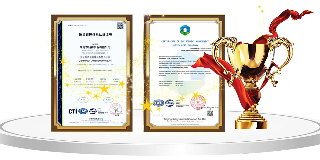 Certificates