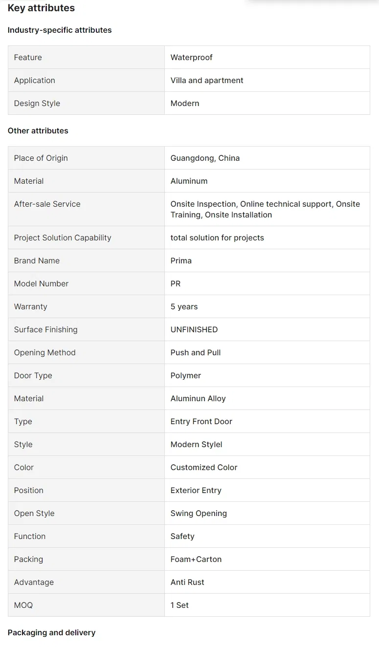 Cast Aluminum Garden Gate
