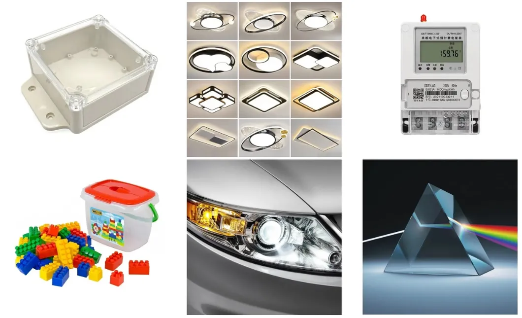 Industrial Application