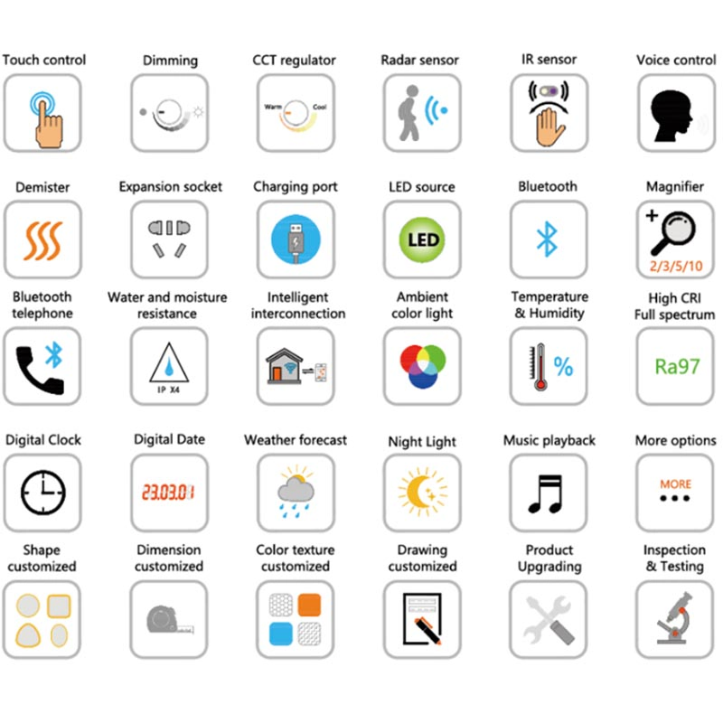 High Quality Spiegelschrank for Bathroom Medicine and Makeup Storage