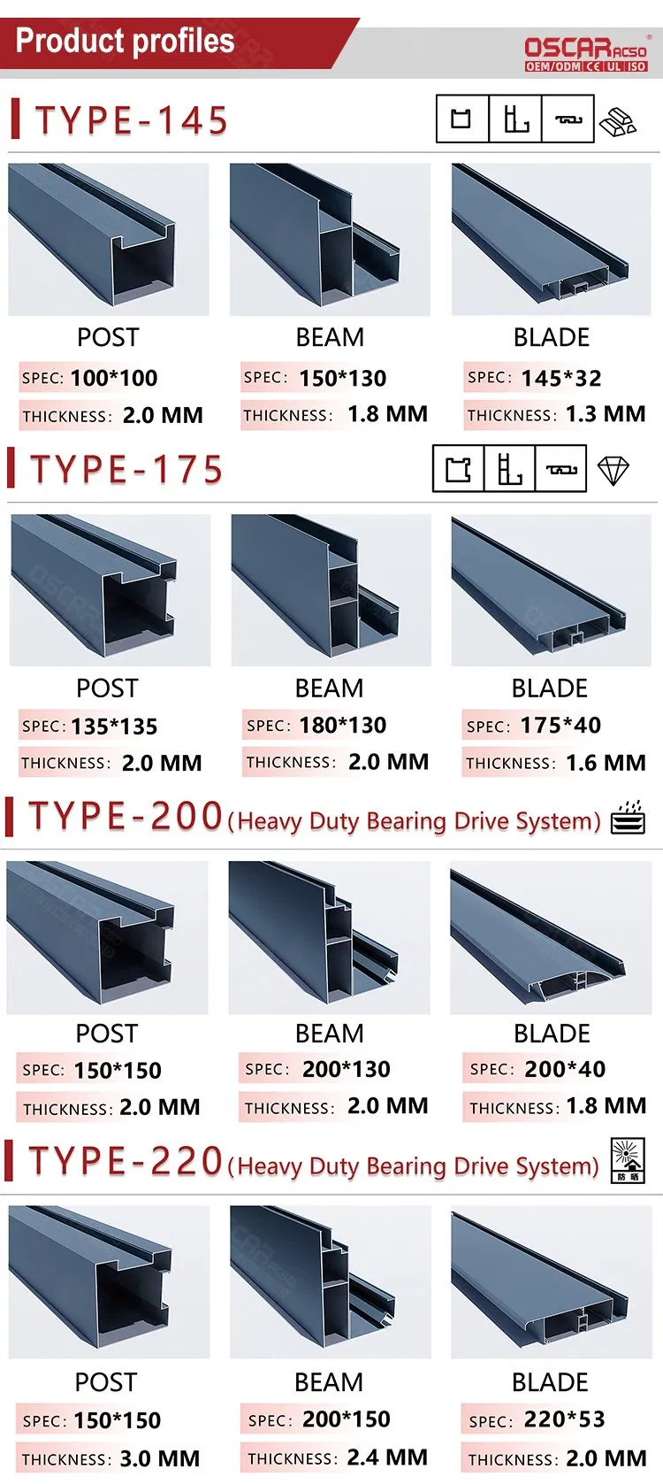 Outdoor Pergola Design
