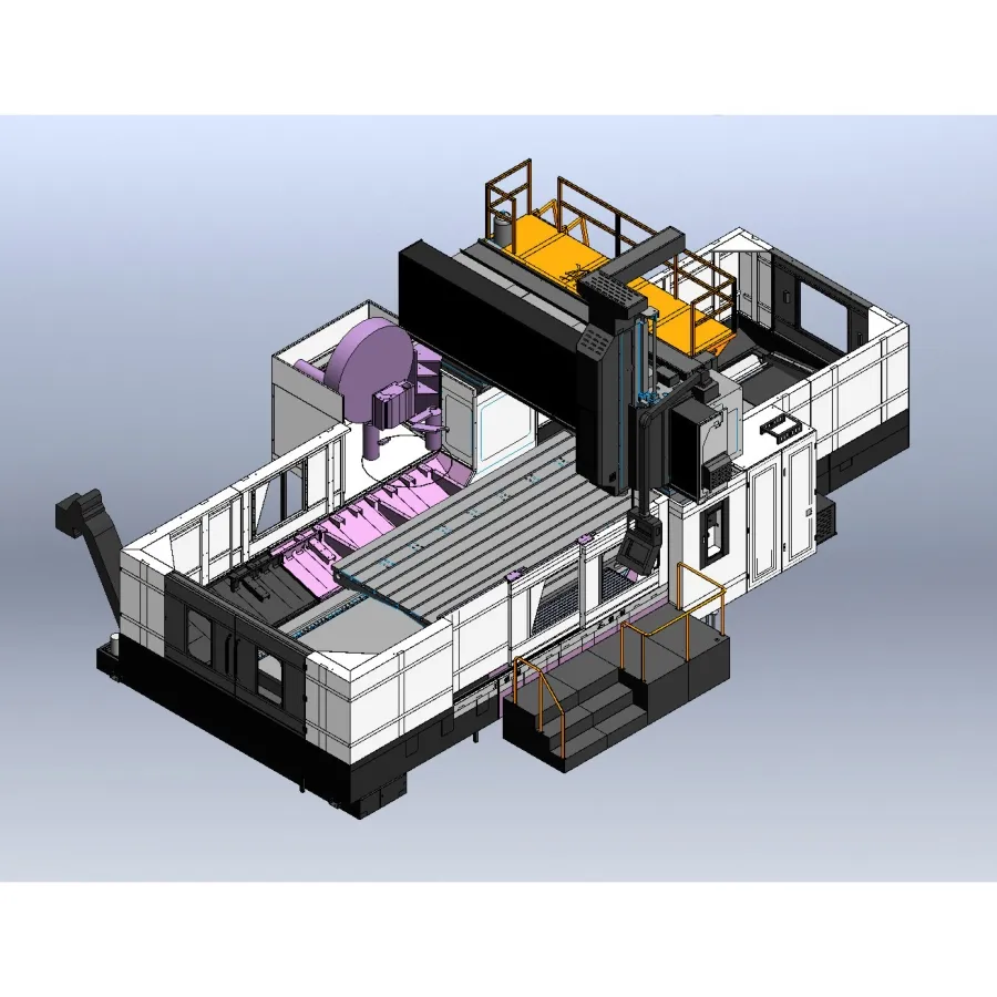 Multi-Axis Capability