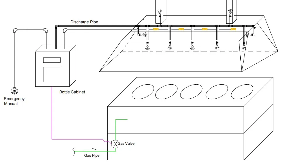 Installation Diagram