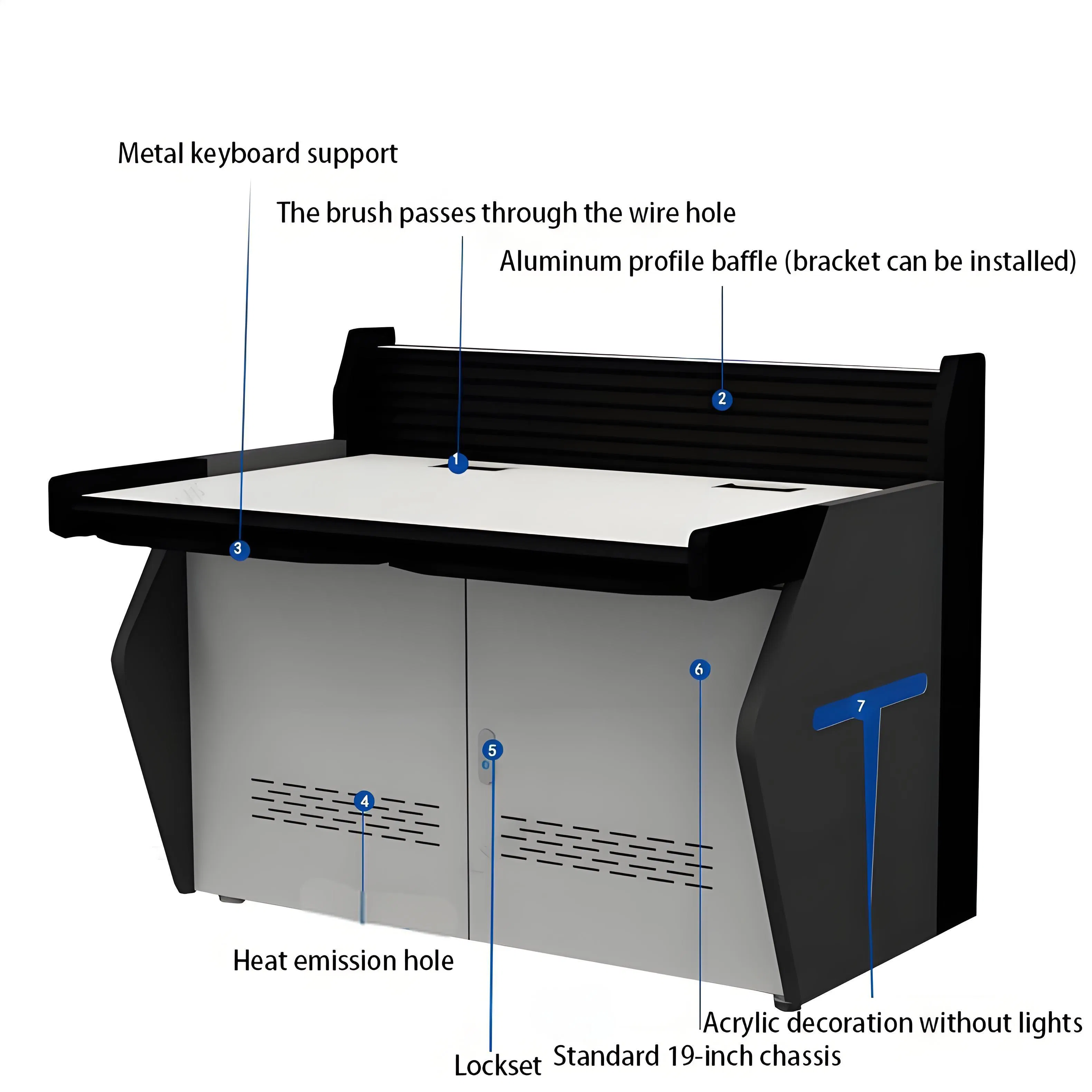 Kehua Fuwei Ergonomic Security Office Furniture with Custom Command Center Design