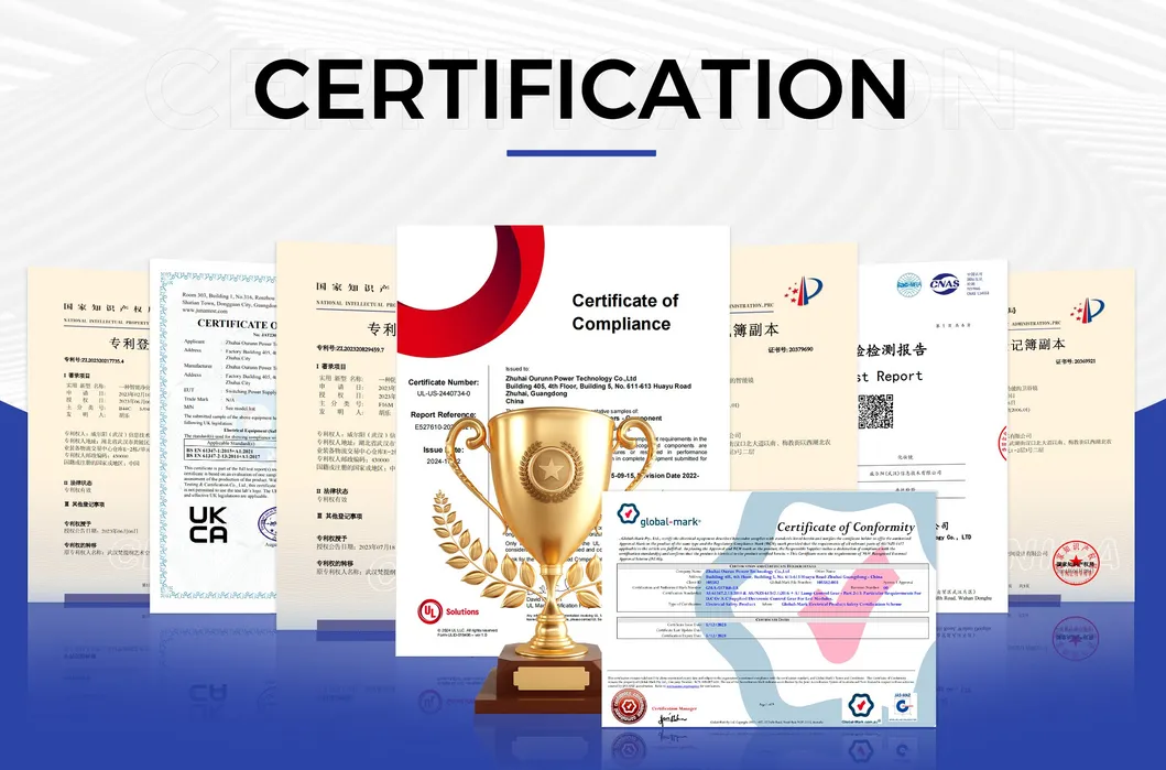 Certifications