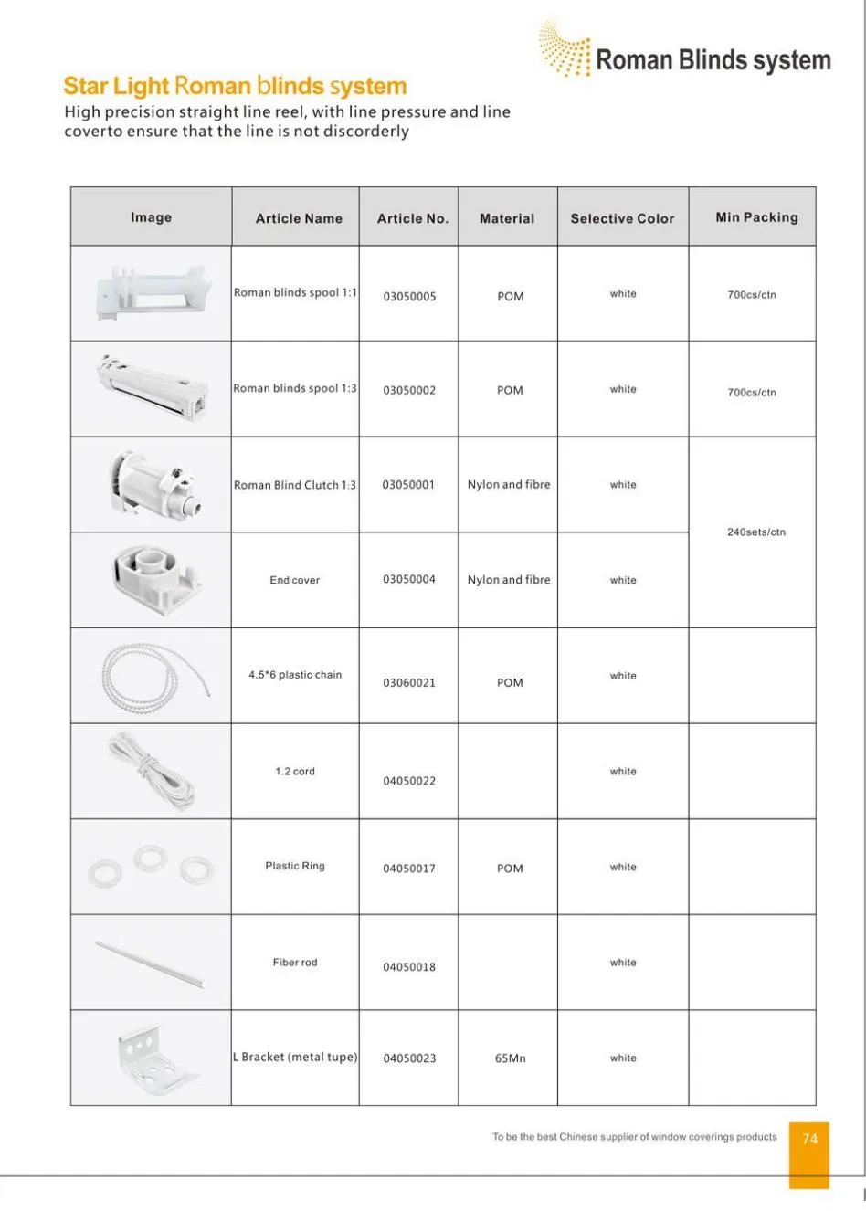 Star Light Roman Blinds System 3