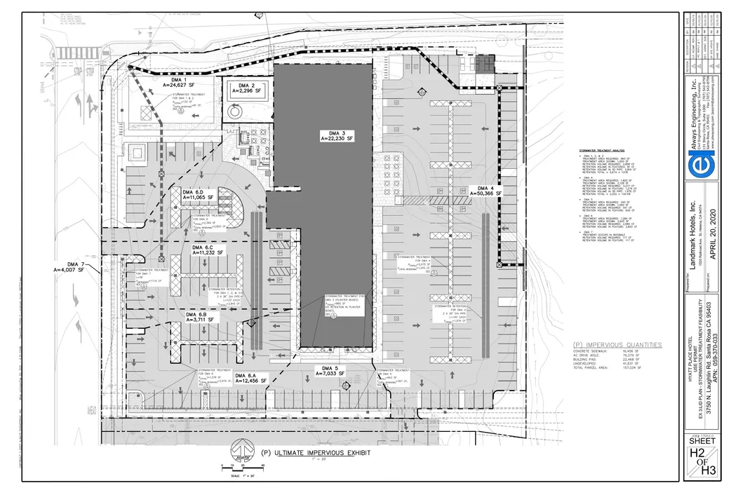 Luxury Villa Project