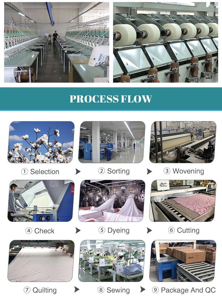 Air Conditioning Comforter