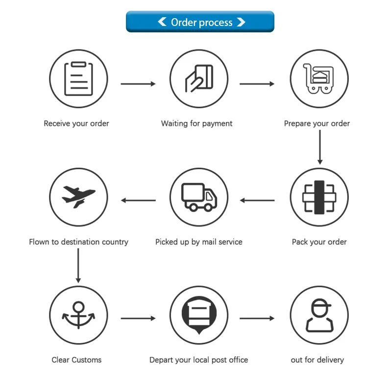 Baby Pillow Detail 8