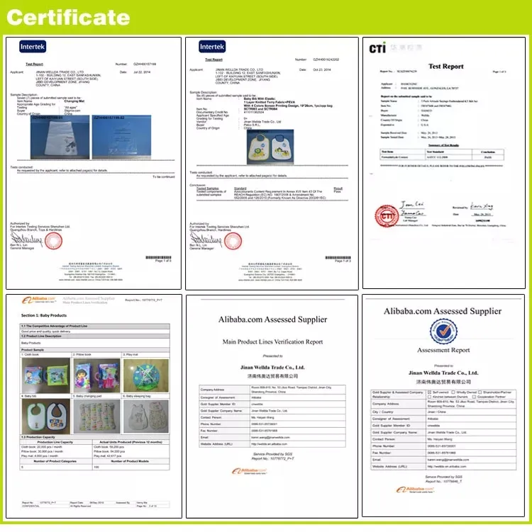 Certificates
