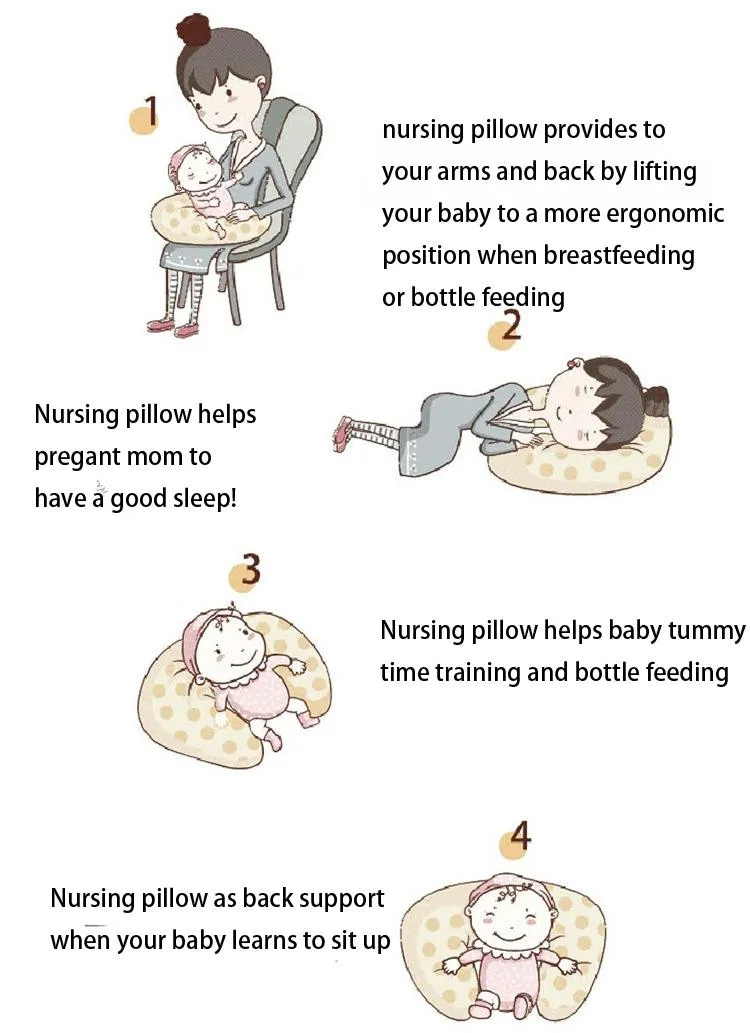 Baby Nursing Pillow Quality