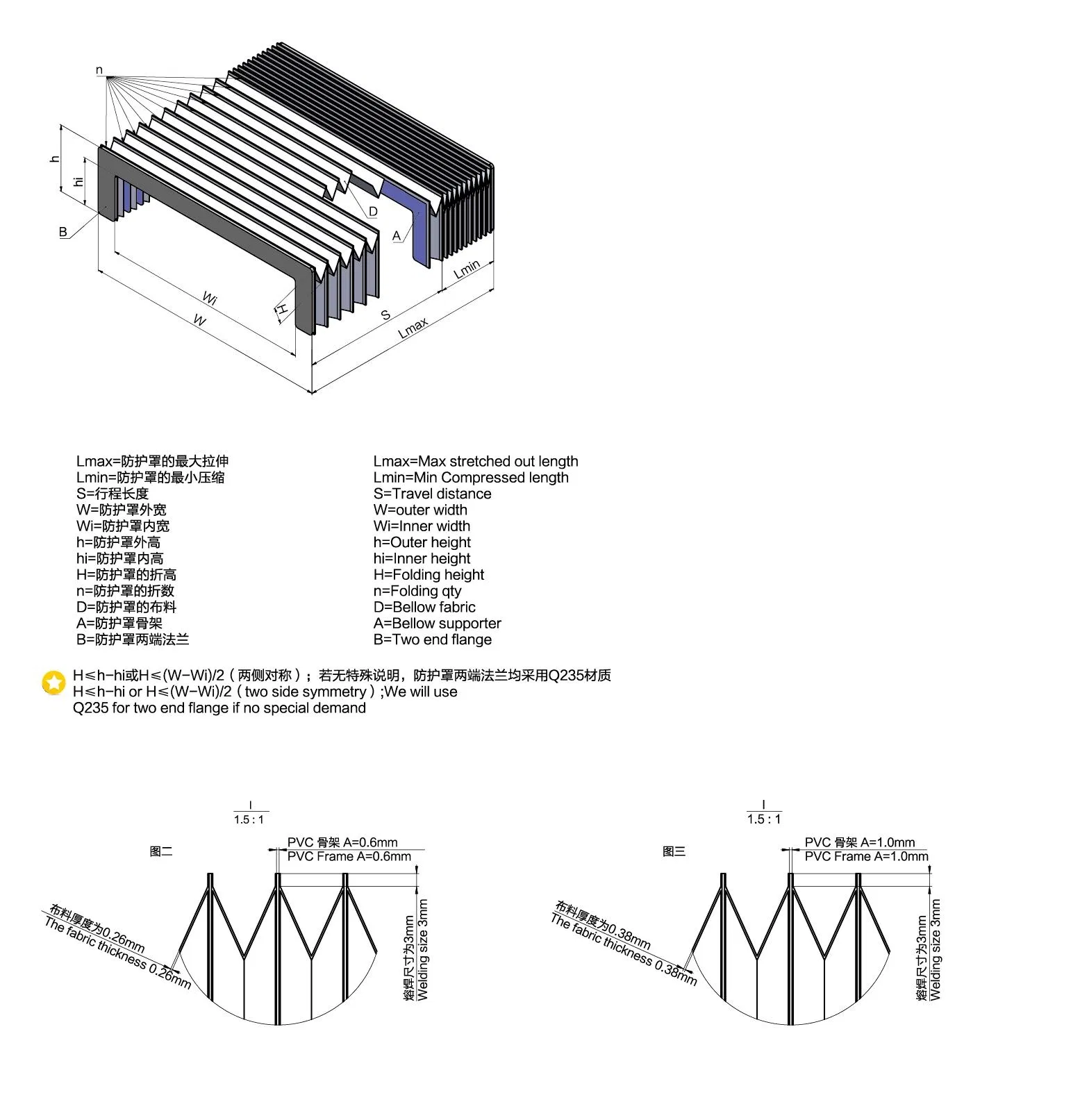 Bellow Cover Specifications