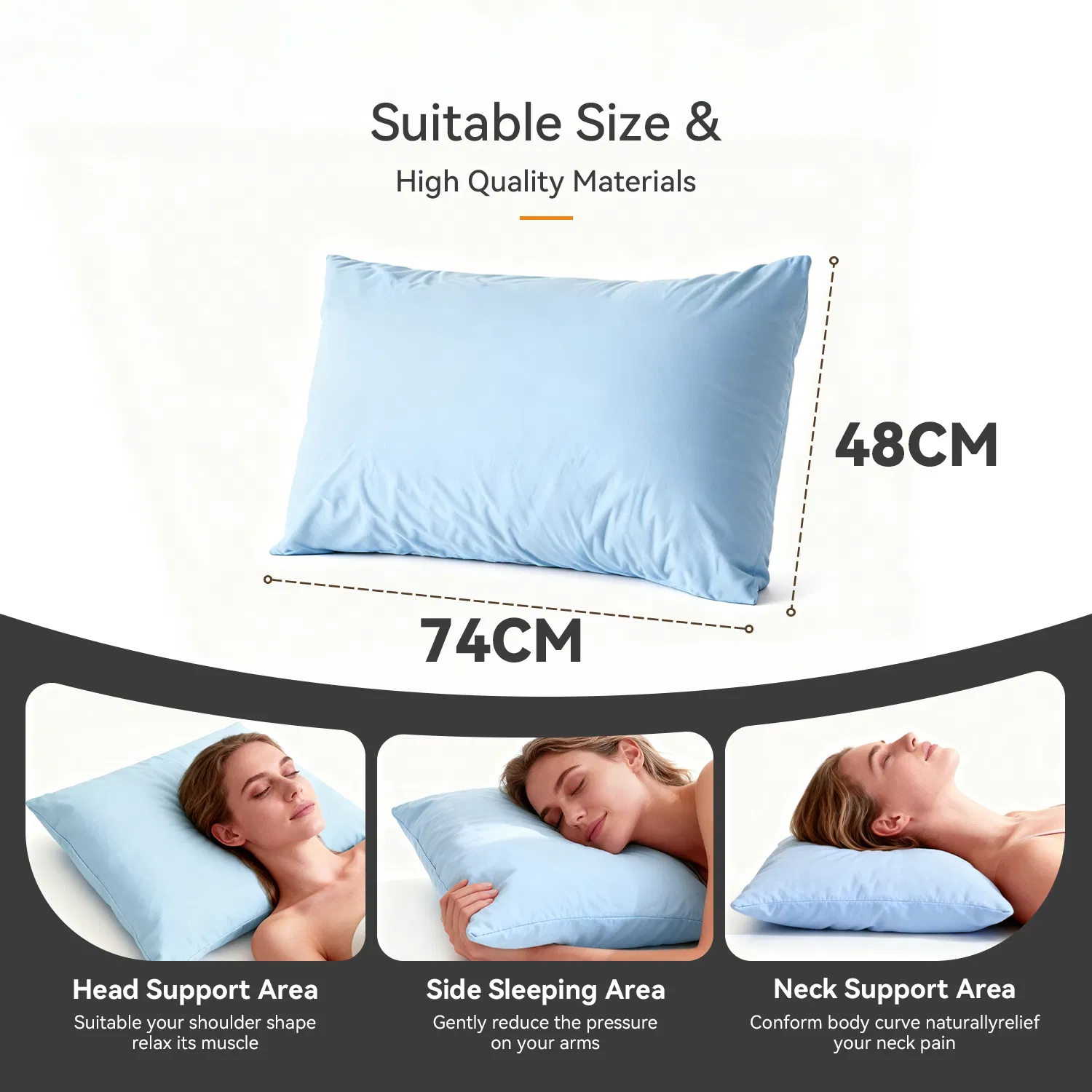 Manufacturing Detail