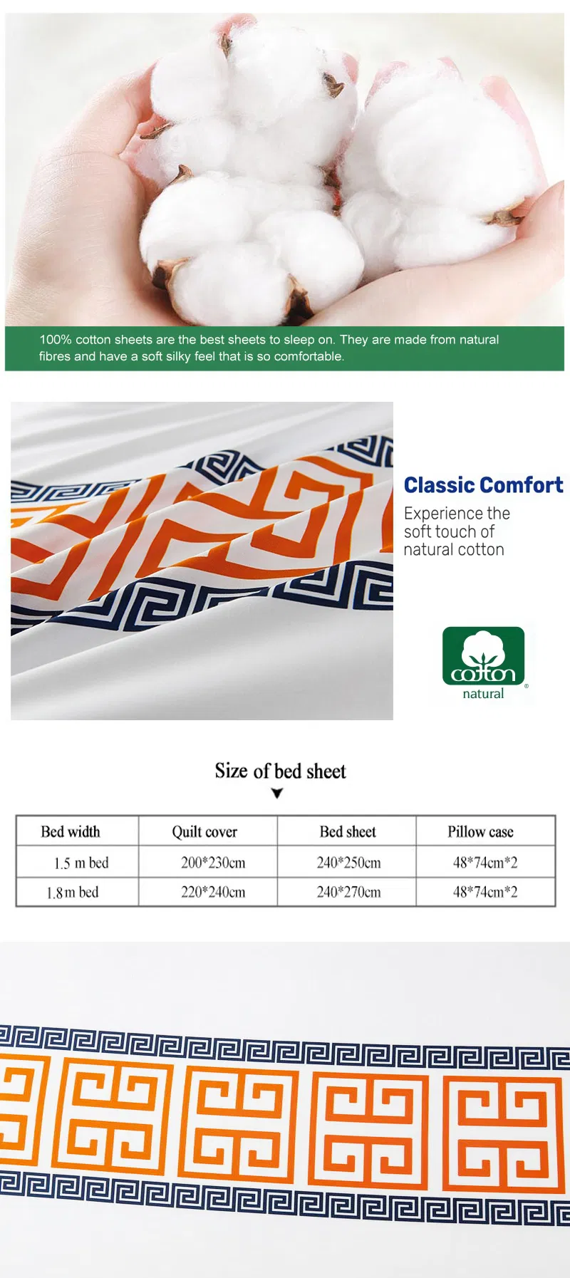 Wholesale Hotel Linens